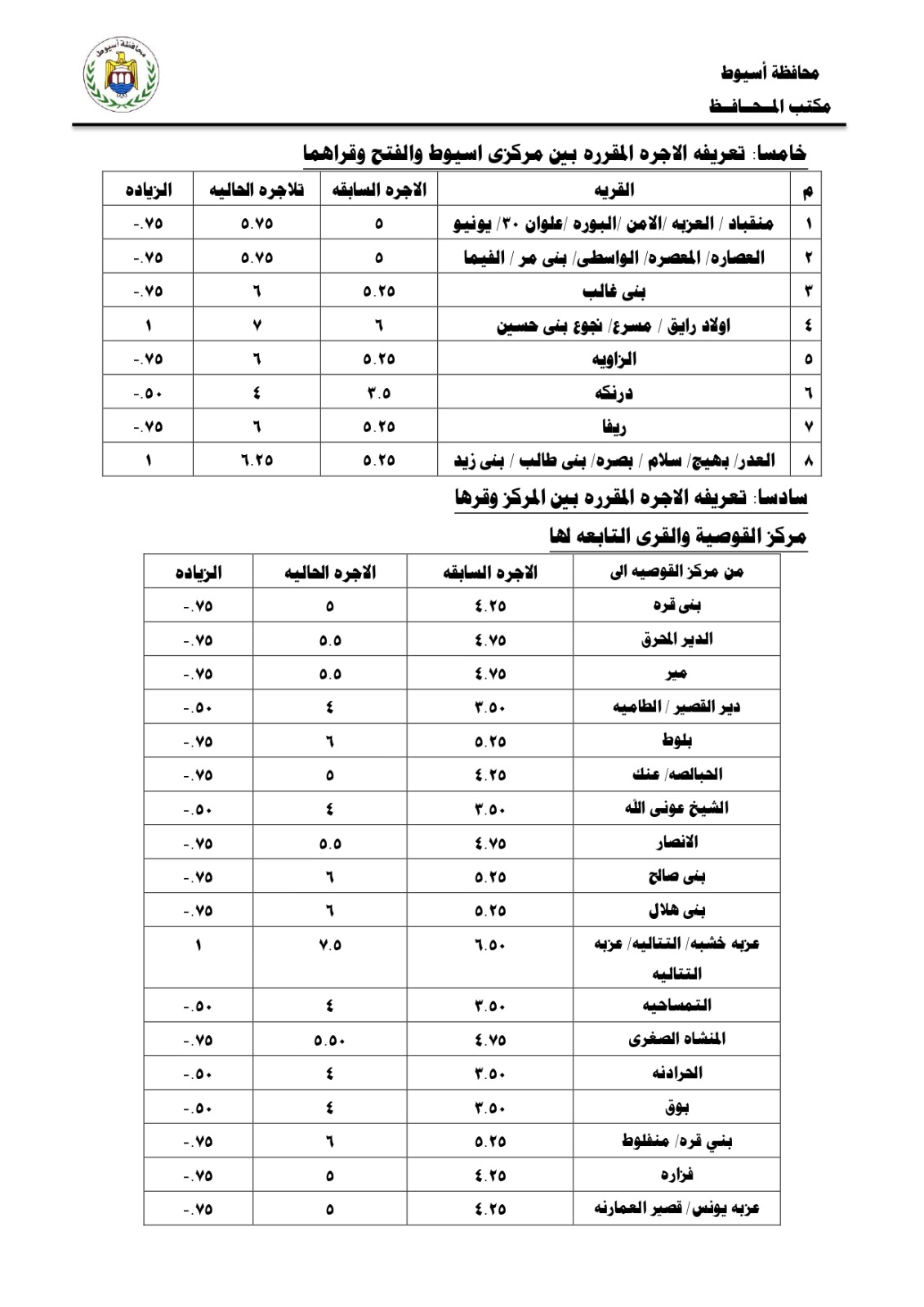 التعريفة الجديدة للمواصلات (2)