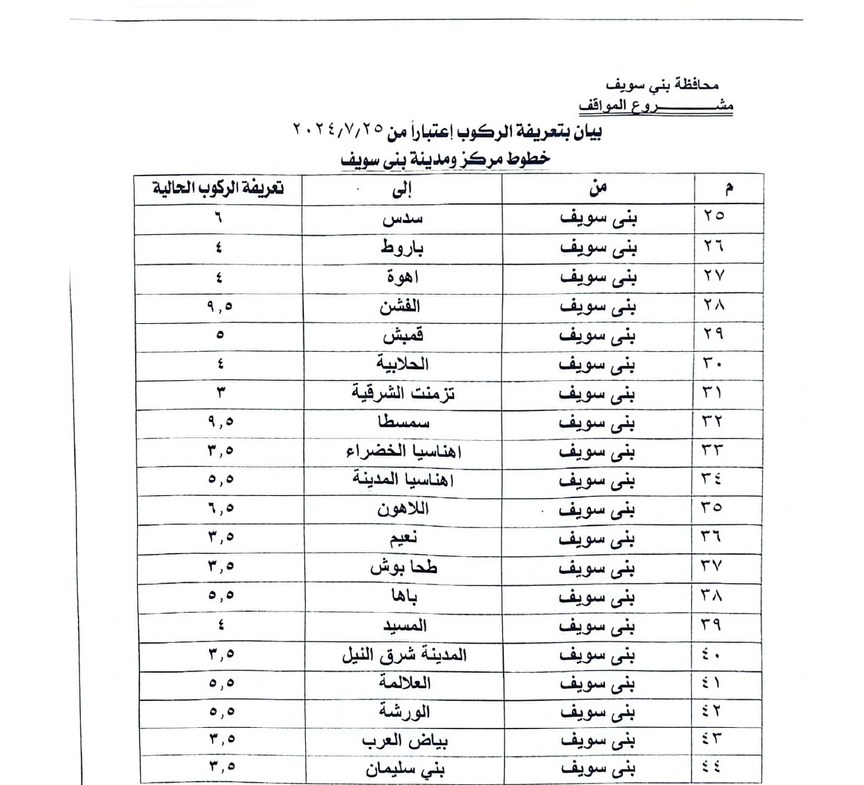 تعريفة الركوب الجديدة فى بنى سويف (12)