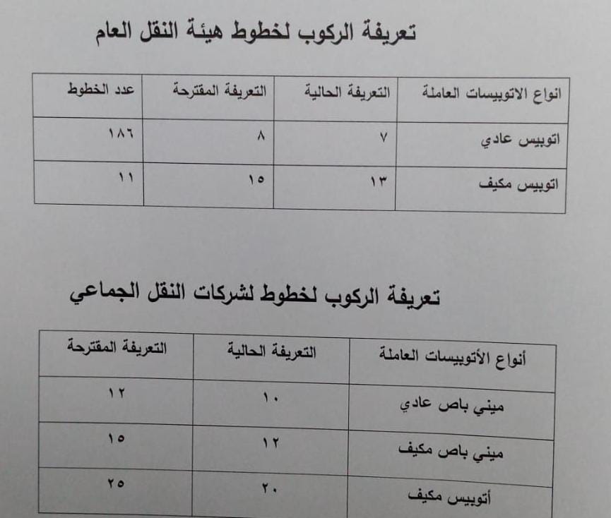 اسعار تعريفة ركوب السيرفيس بمحافظة القاهرة  (13)