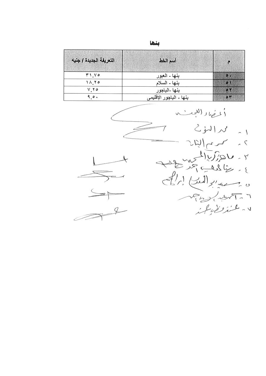 تعديل التعريفة الجديدة والمقررة لركوب سيارات الأجرة والسرفيس بالقليوبية  (12)