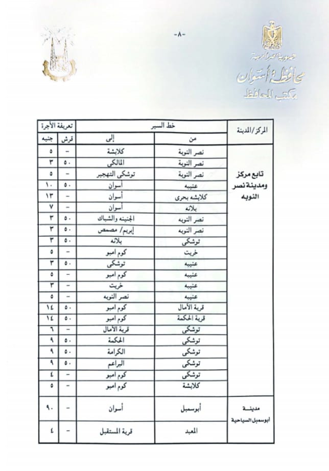 تعريفة الأجرة الجديدة للمواصلات الداخلية والخارجية بأسوان (1)