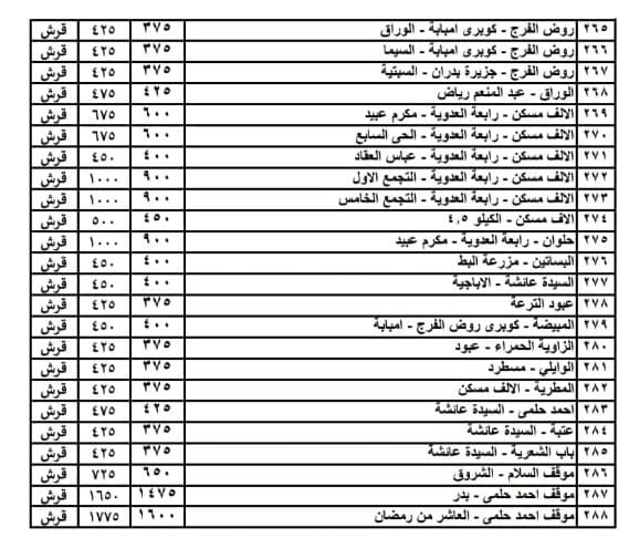 أسعار تعريفة الركوب (5)