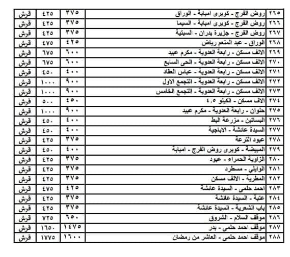 اسعار تعريفة ركوب السيرفيس بمحافظة القاهرة  (8)