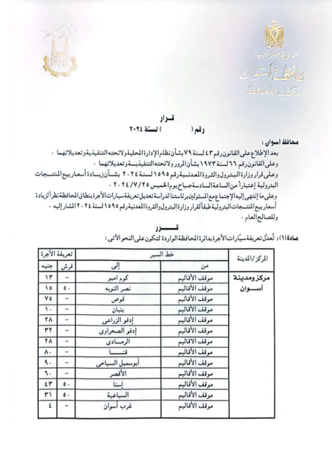 تعريفة الأجرة الجديدة للمواصلات الداخلية والخارجية بأسوان (9)