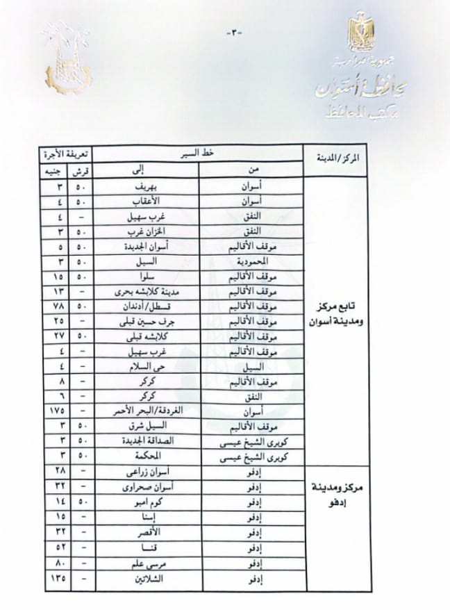 تعريفة الأجرة الجديدة للمواصلات الداخلية والخارجية بأسوان (6)