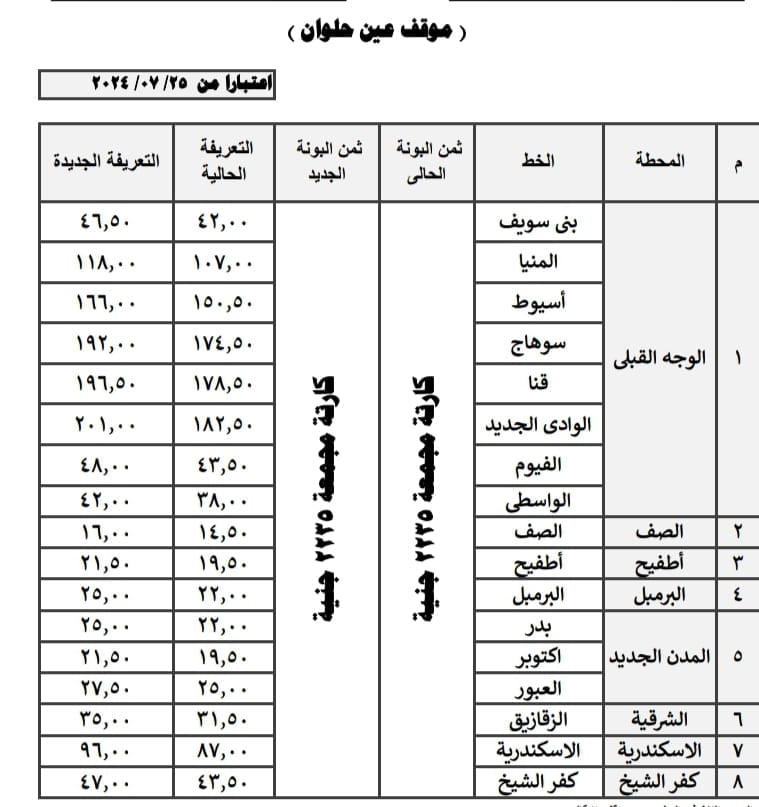 أسعار تعريفة الركوب (4)