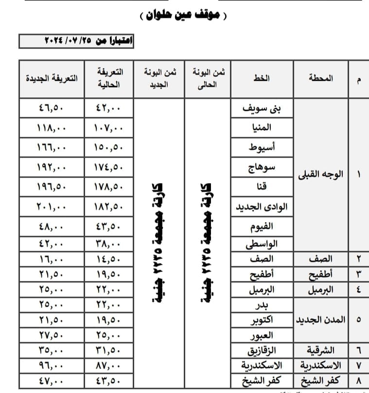 اسعار تعريفة ركوب السيرفيس بمحافظة القاهرة  (11)