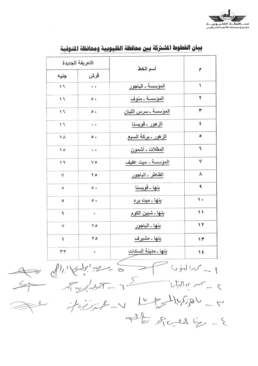 تعديل التعريفة الجديدة والمقررة لركوب سيارات الأجرة والسرفيس بالقليوبية  (3)