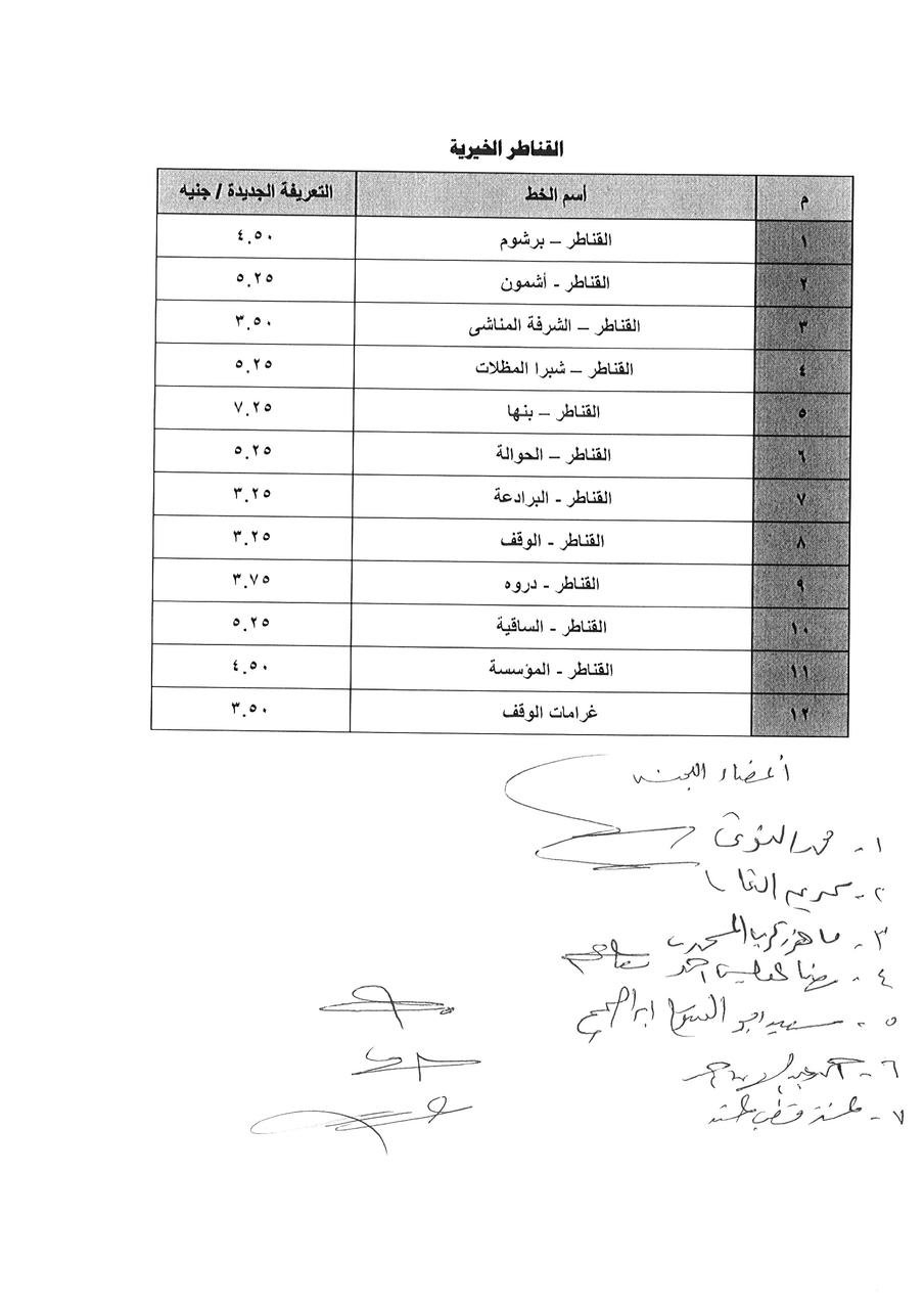 تعديل التعريفة الجديدة والمقررة لركوب سيارات الأجرة والسرفيس بالقليوبية  (18)