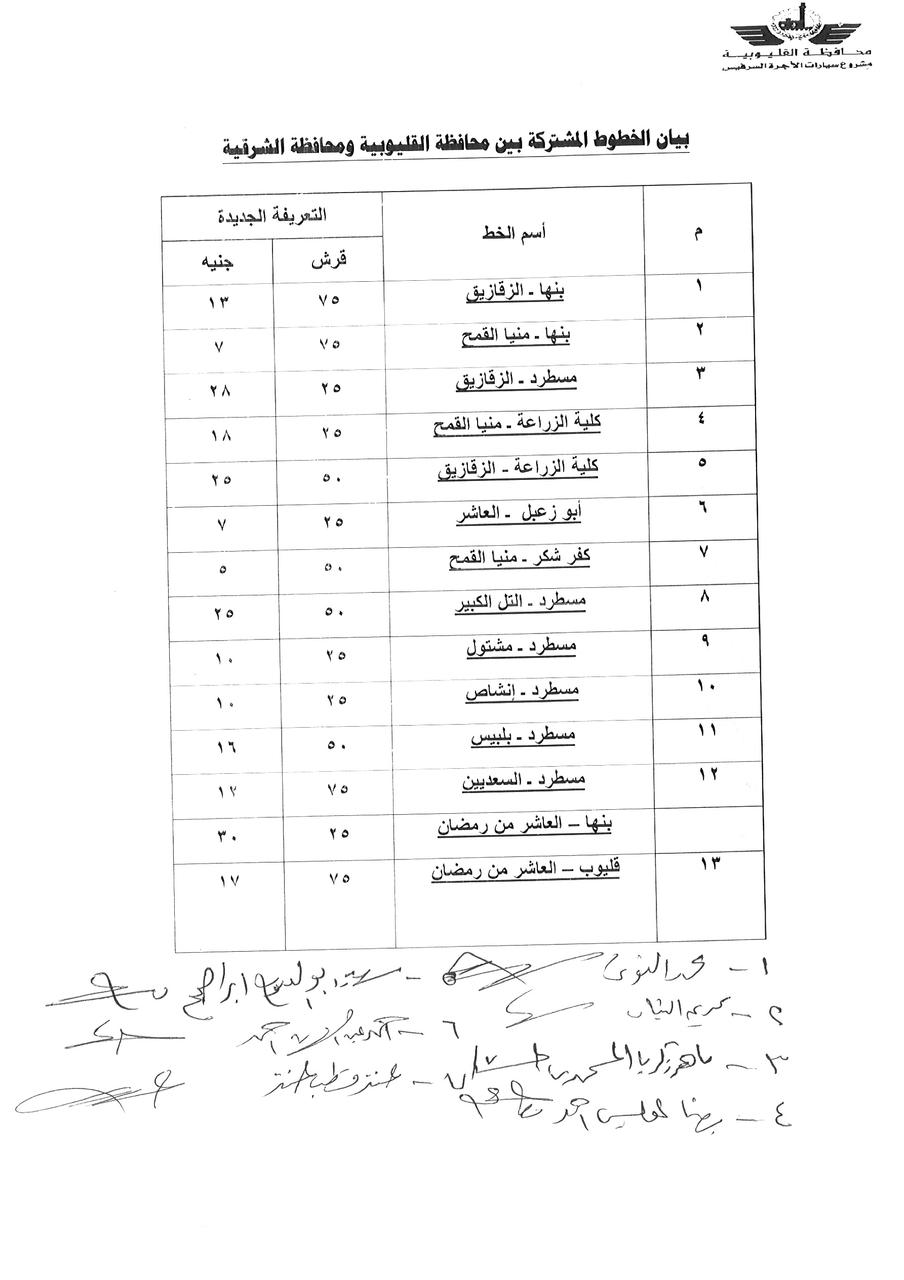 تعديل التعريفة الجديدة والمقررة لركوب سيارات الأجرة والسرفيس بالقليوبية  (15)