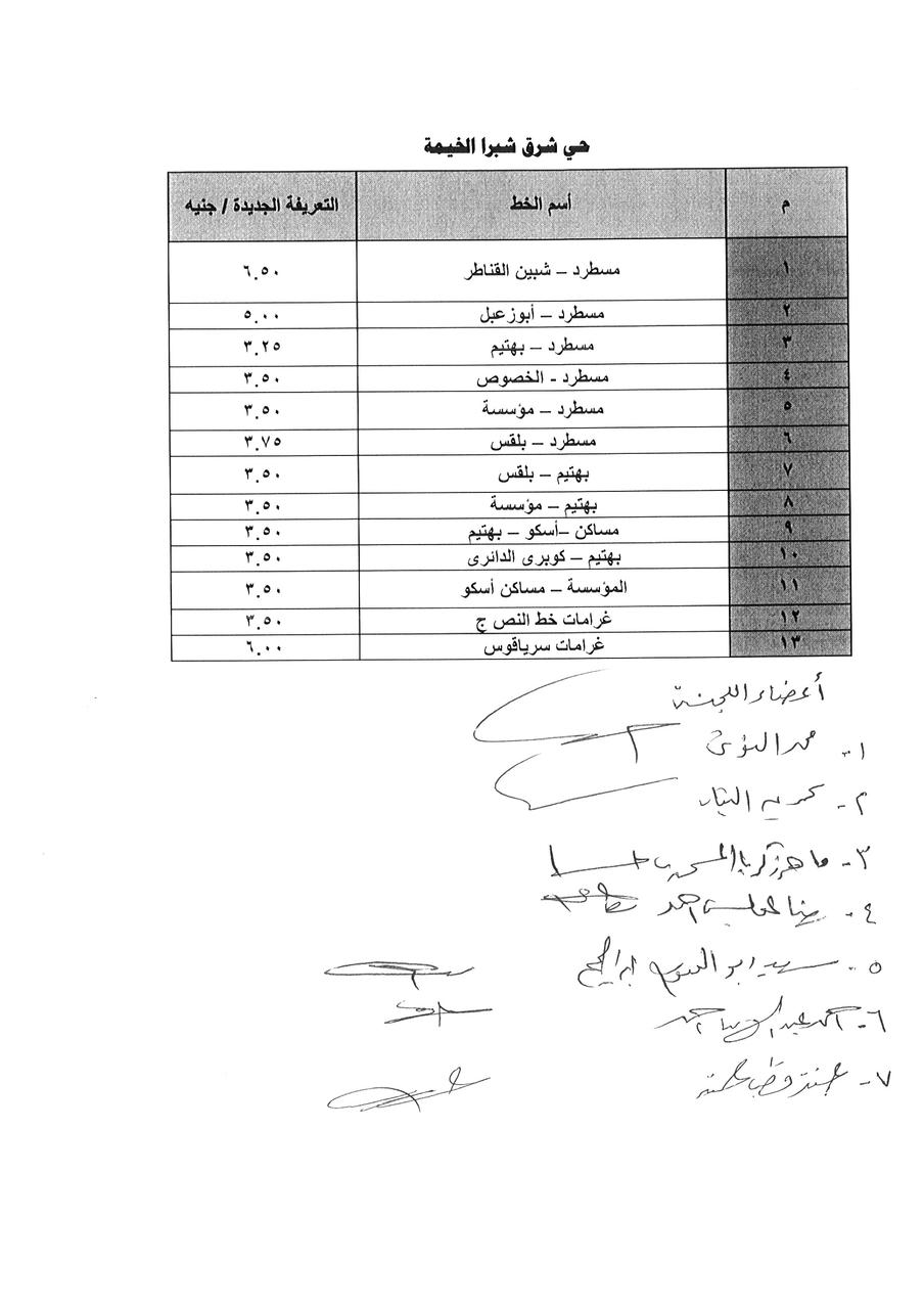 تعديل التعريفة الجديدة والمقررة لركوب سيارات الأجرة والسرفيس بالقليوبية  (20)