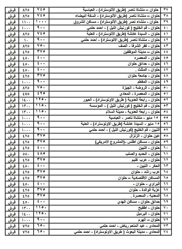 أسعار تعريفة الركوب (12)