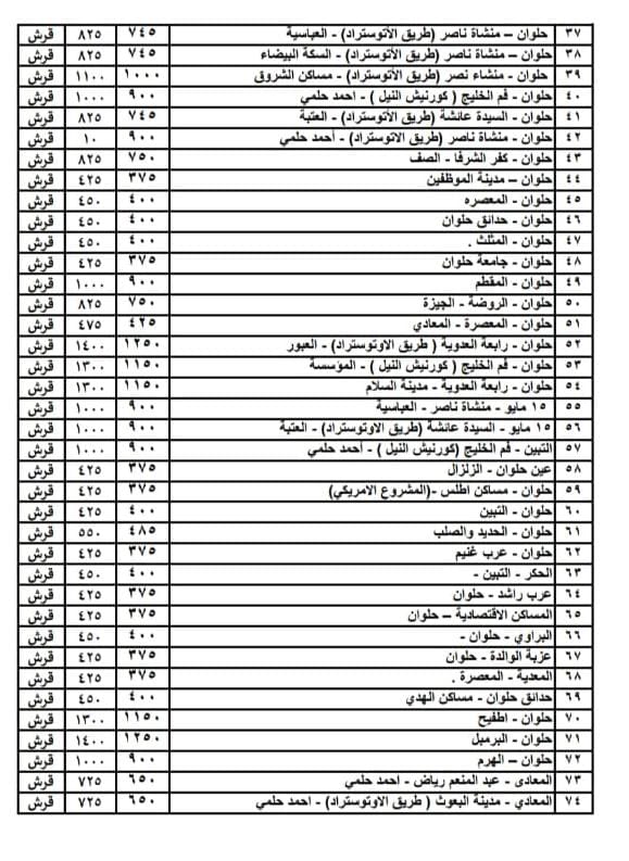 اسعار تعريفة ركوب السيرفيس بمحافظة القاهرة  (2)