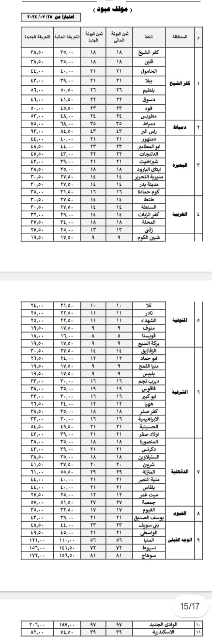 اسعار تعريفة ركوب السيرفيس بمحافظة القاهرة  (12)