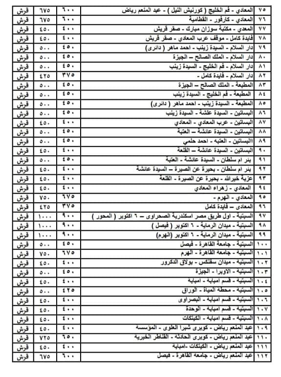 أسعار تعريفة الركوب (10)