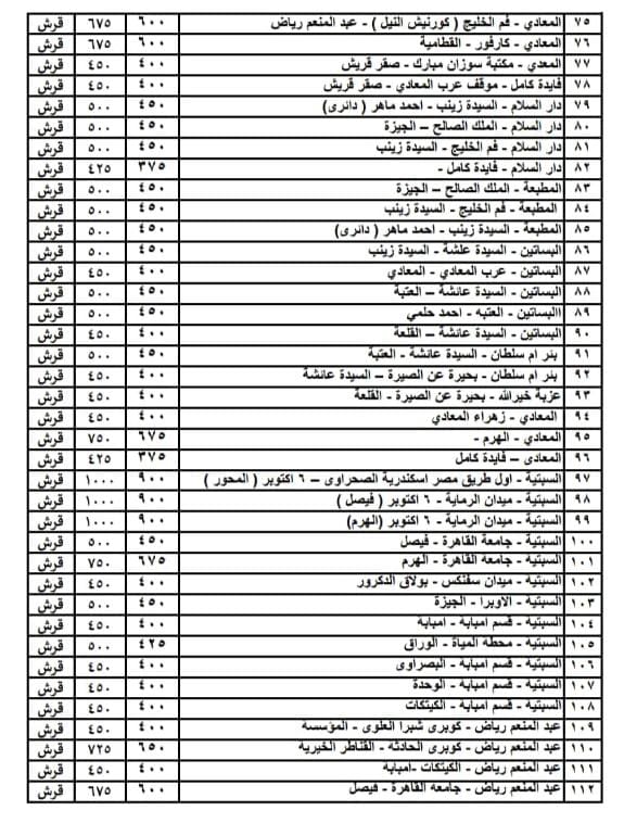 اسعار تعريفة ركوب السيرفيس بمحافظة القاهرة  (3)