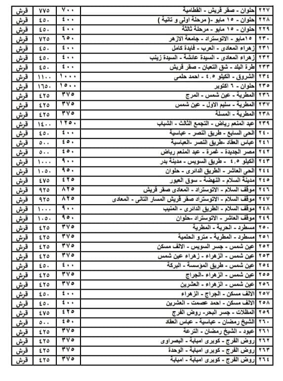 أسعار تعريفة الركوب (6)