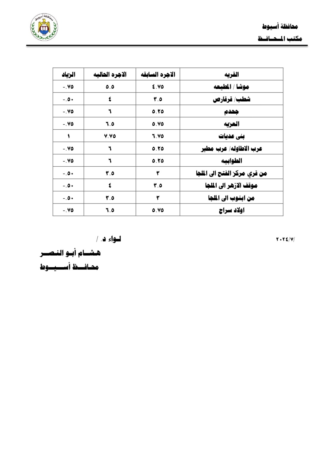 التعريفة الجديدة للمواصلات (6)