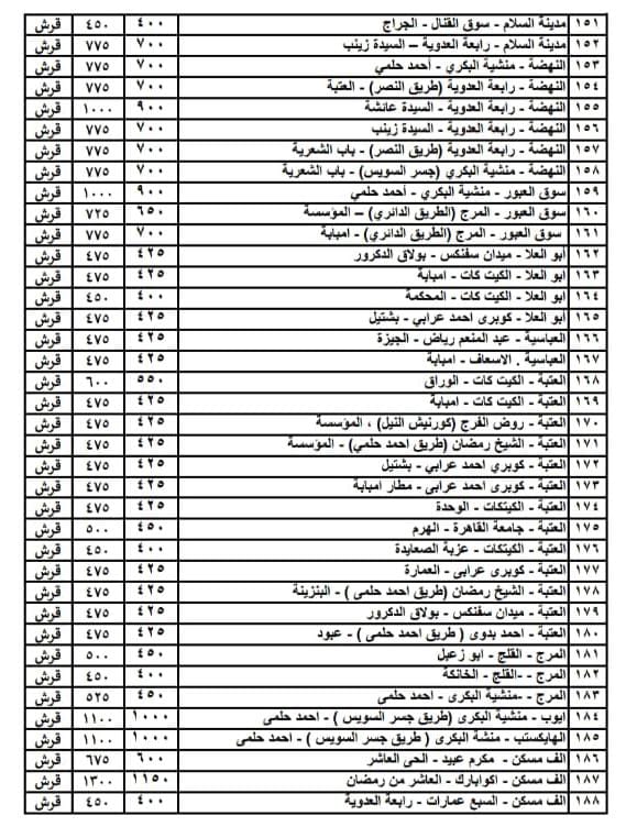 أسعار تعريفة الركوب (8)