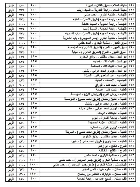 اسعار تعريفة ركوب السيرفيس بمحافظة القاهرة  (5)