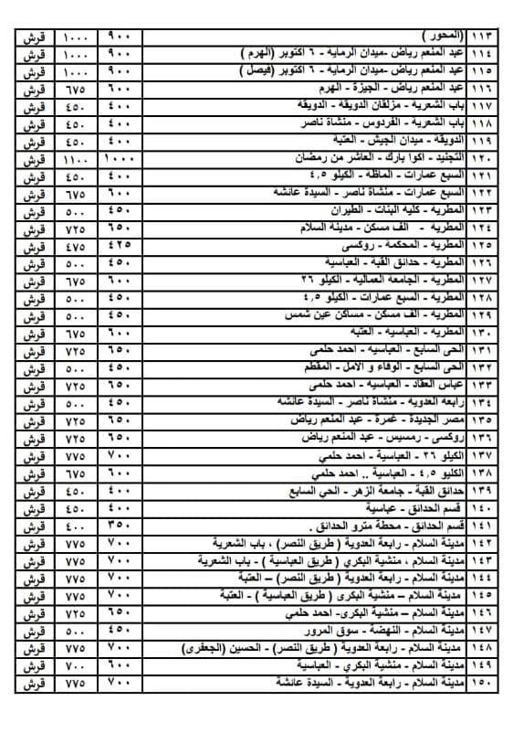 أسعار تعريفة الركوب (9)