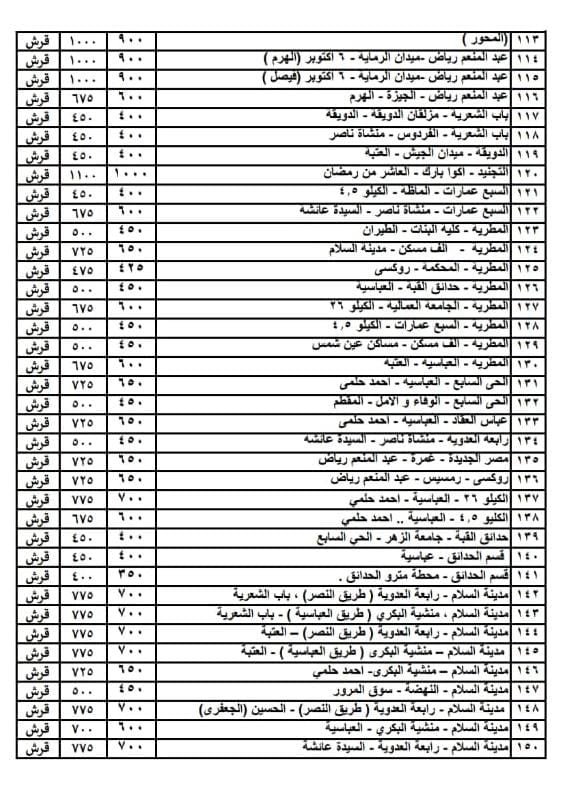 اسعار تعريفة ركوب السيرفيس بمحافظة القاهرة  (7)