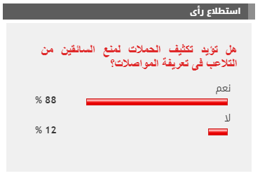 نتيجة الاستطلاع