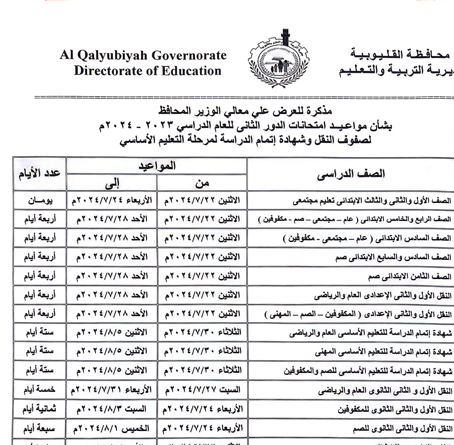 مواعيد امتحانات الدور الثاني للعام الدراسي 20232024 (3)