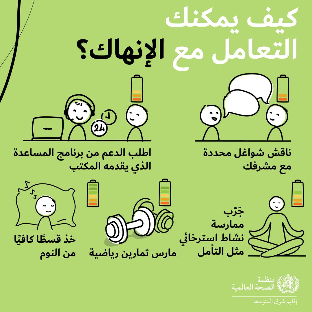 الاحتراق النفسى الاحتراق النفسى