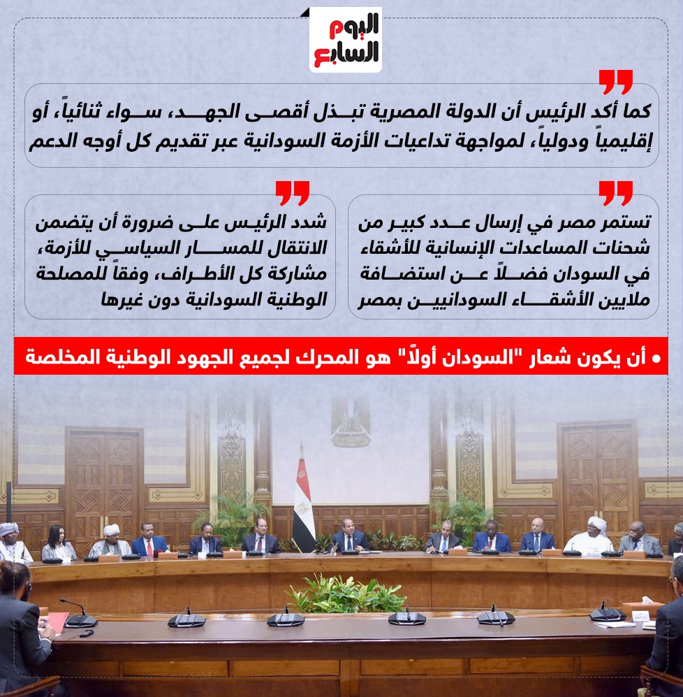 الرئيس السيسى