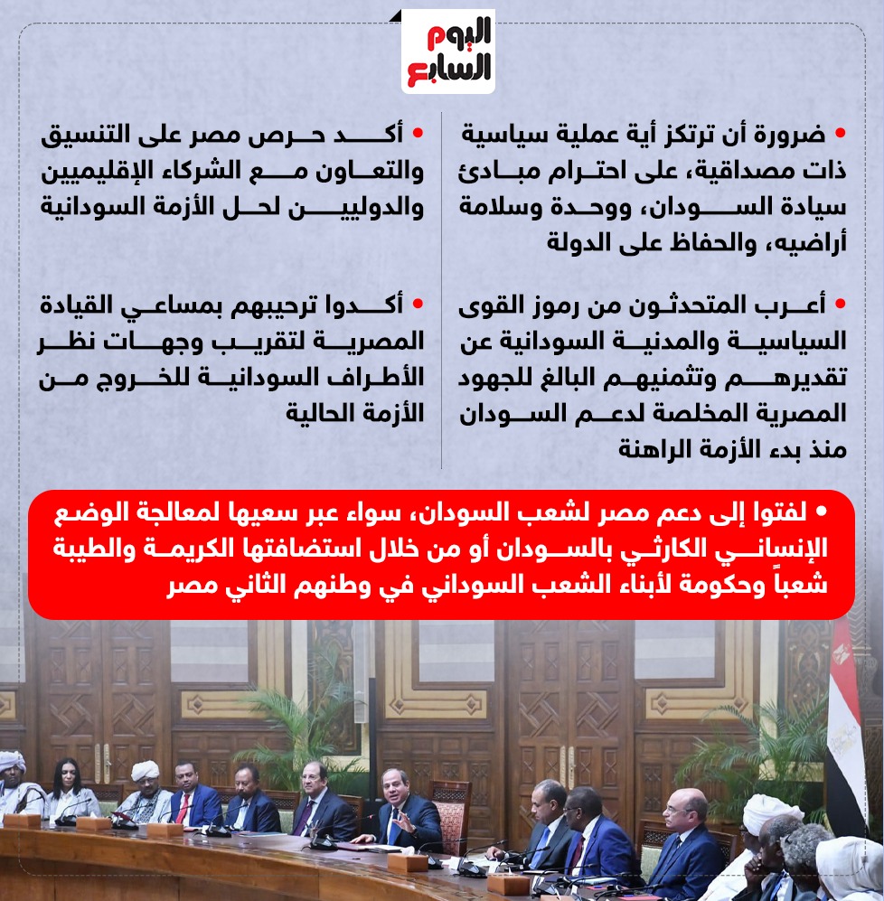 الرئيس مصر لن تدخر جهدا لرأب الصدع بين الأطراف السودانية ووقف الحرب