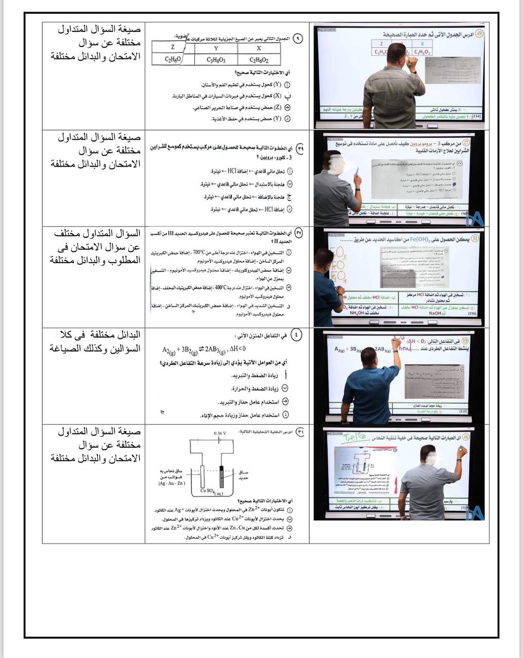 الفيديوهات المتداولة على وسائل التواصل الاجتماعى والأسئلة التي وردت في الامتحان.