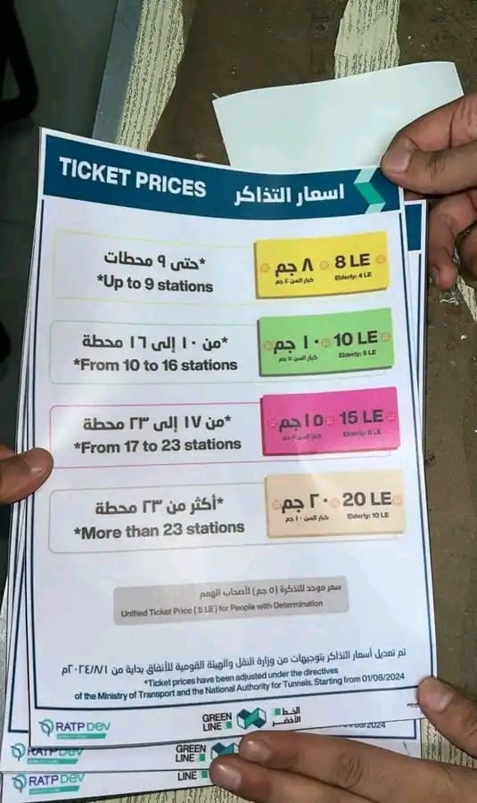 اسعار تذاكر المترو