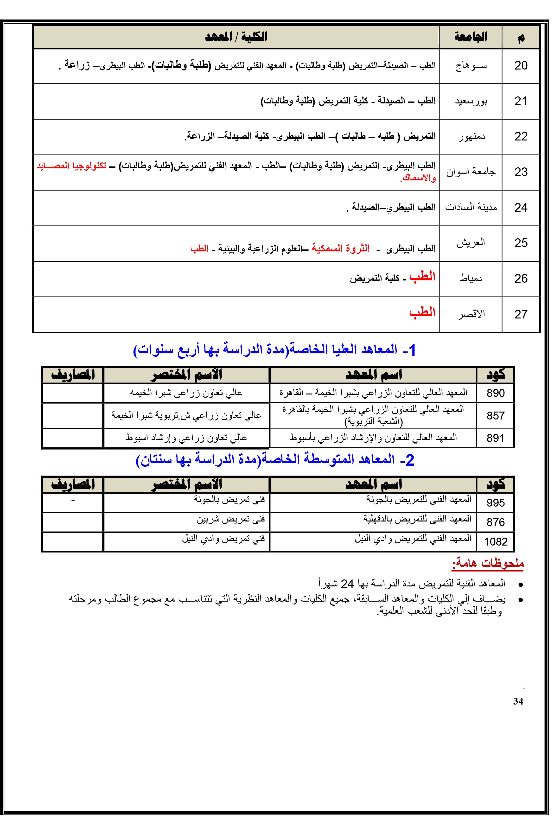 قائمة-كليات-تقبل-علمى-علوم-22