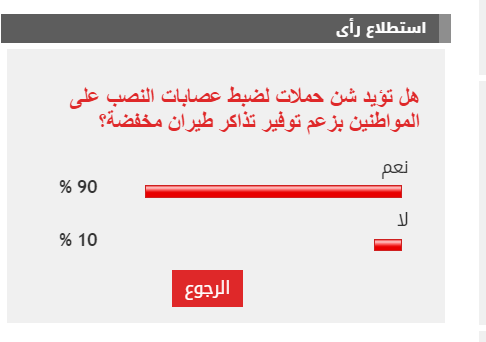 الاستطلاع