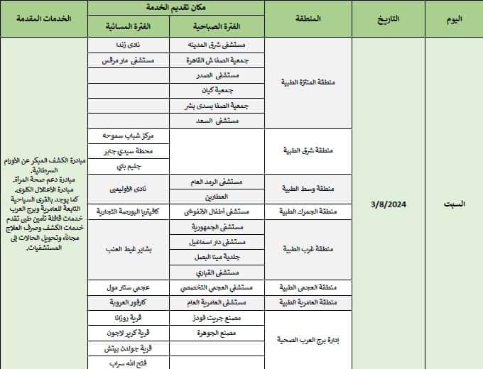 حملة 100 يوم صحة