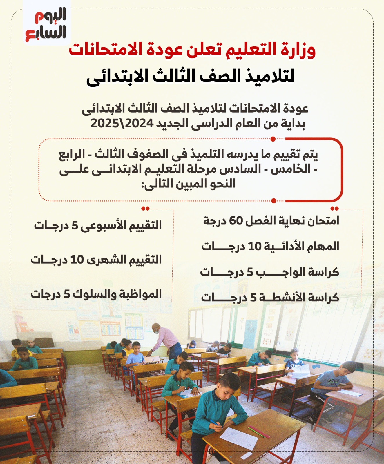 وزارة التعليم تعلن عودة الامتحانات لتلاميذ الصف الثالث الابتدائى