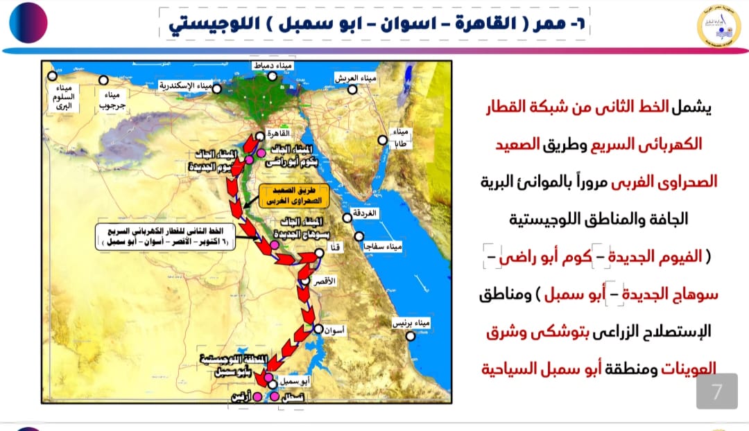 ممر  القاهرة – اسوان – ابو سمبل اللوجيستي