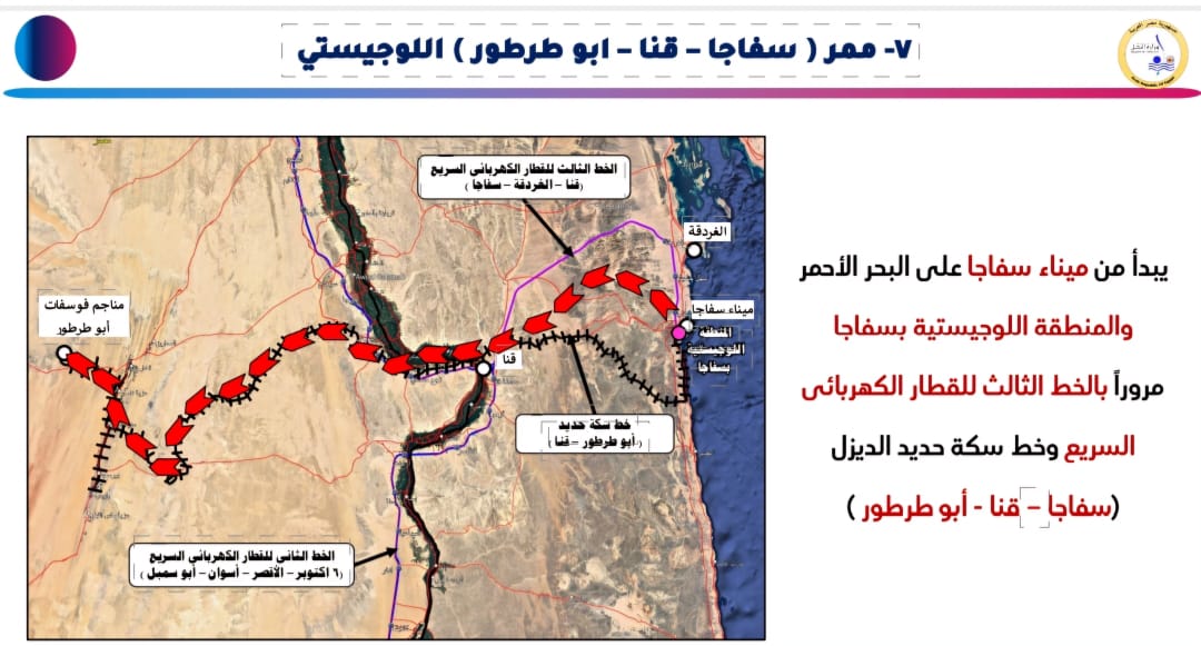 ممر سفاجا – قنا – أبو طرطور