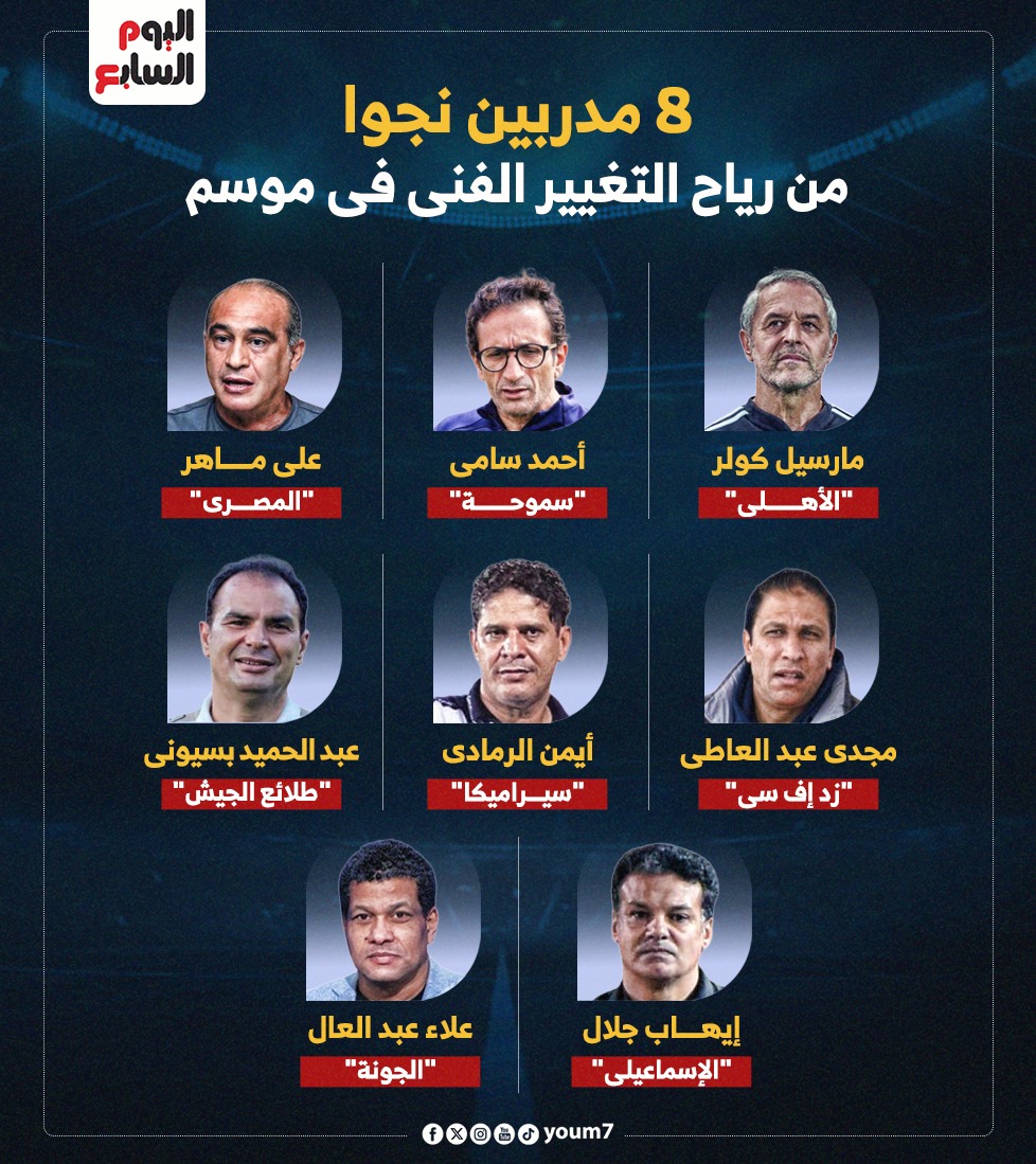 الناجون من الإقالة