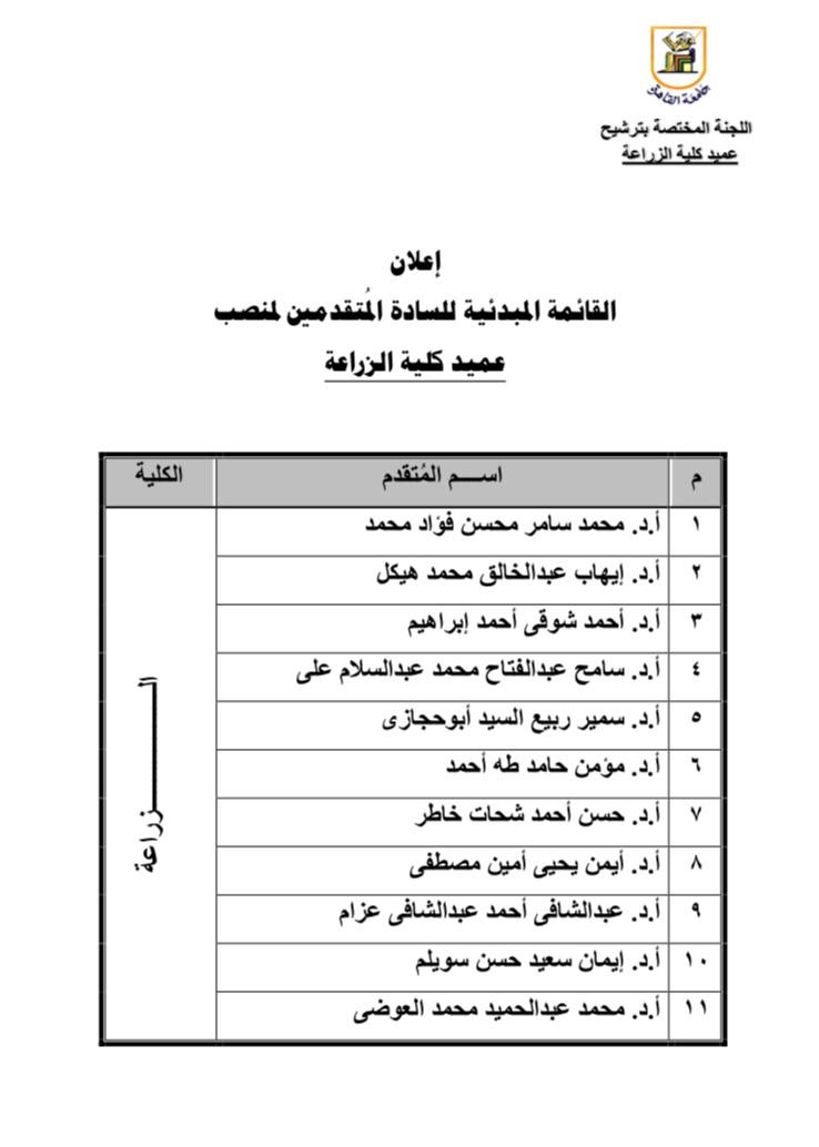 المتقدمين لمنصب عميد كلية الزراعة