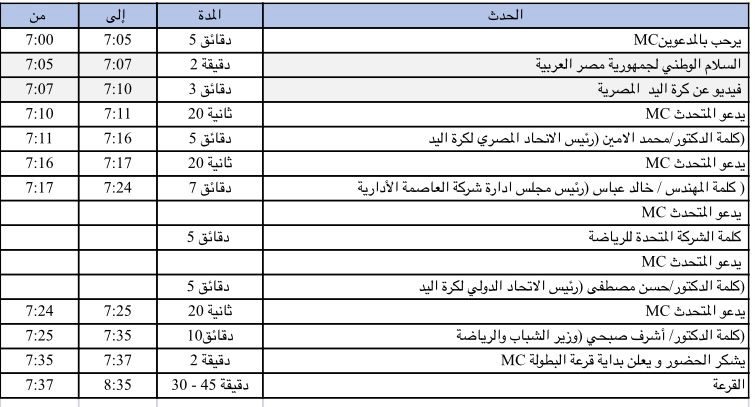 برنامج القرعة