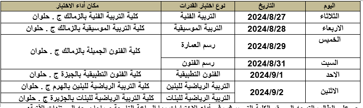 اختبارات القدرات