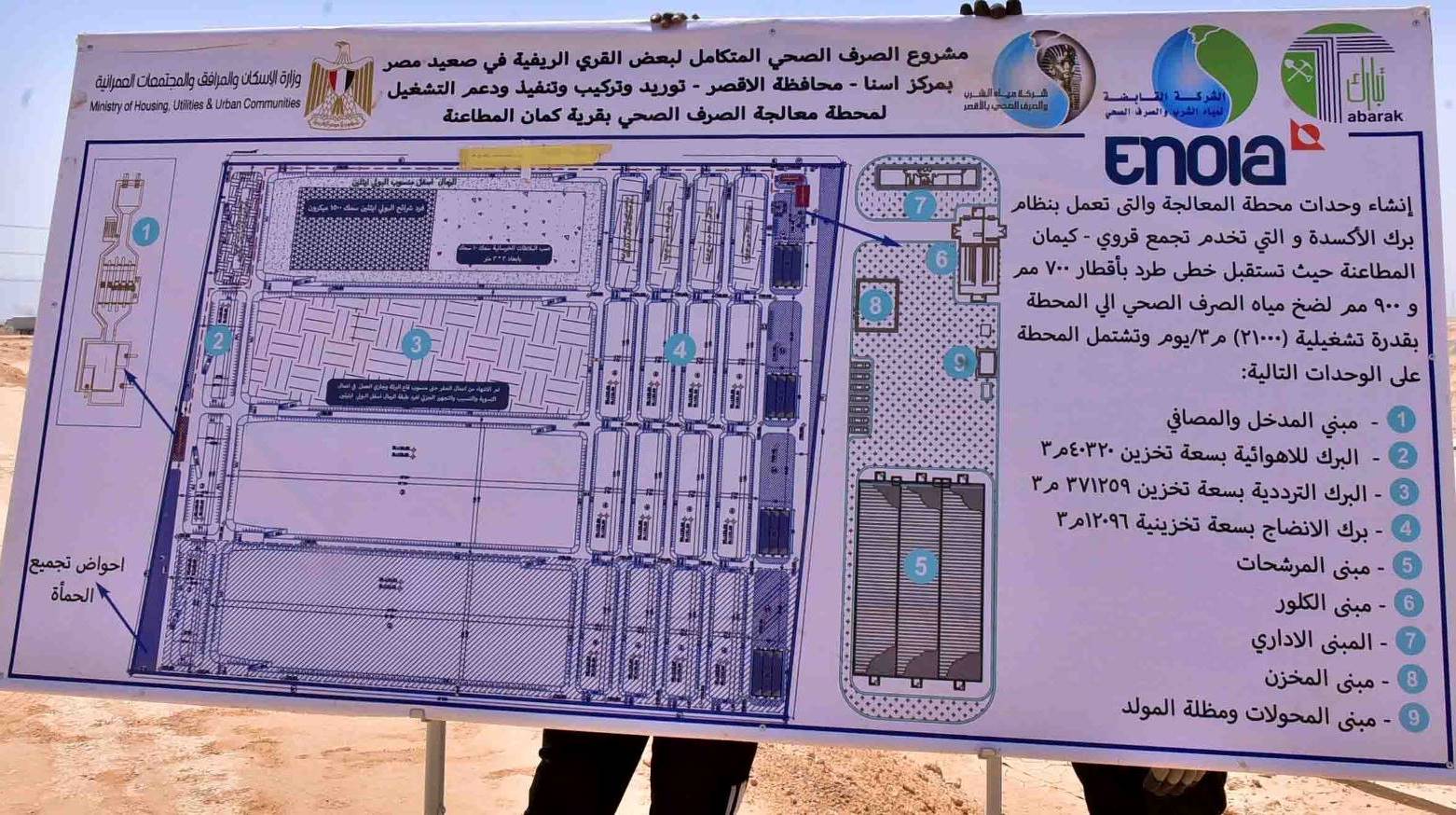 مشروع الصرف الصحى المتكامل بدعم يدعم 8 قرى بإسنا