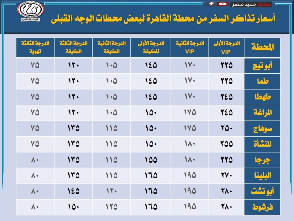 اسعار تذاكر السفر