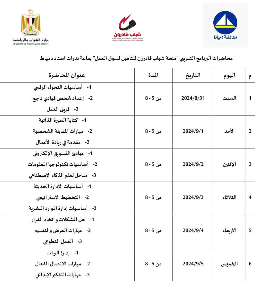 تفاصيل البرنامج التدريبي