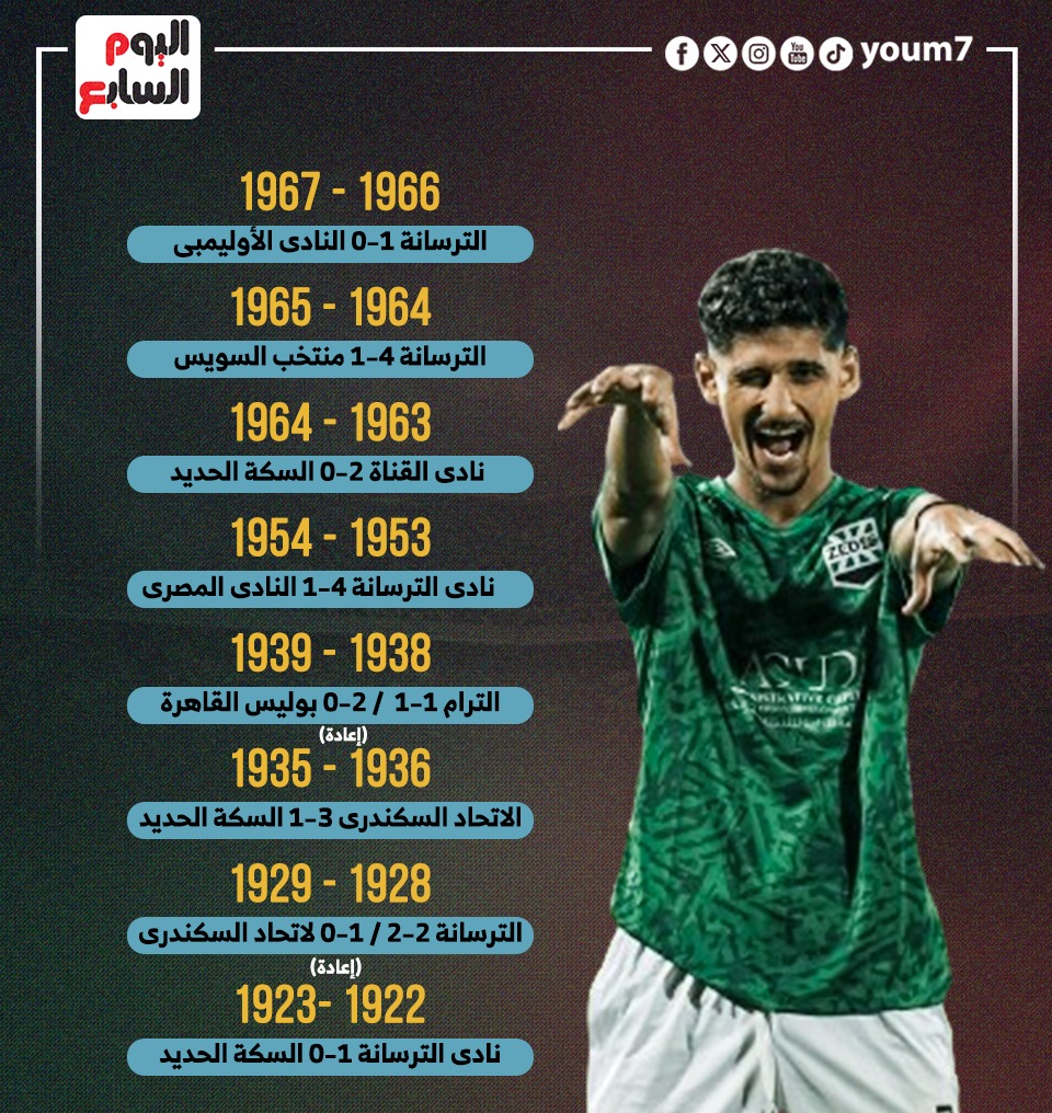 زاد والأهرامات