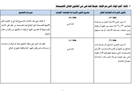 جدول-مواد-حقوق-الدفاع-9