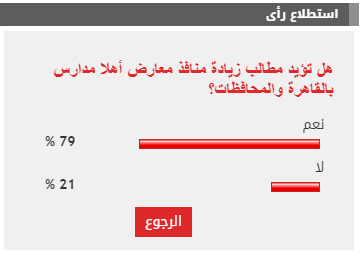 نتيجة الاستطلاع