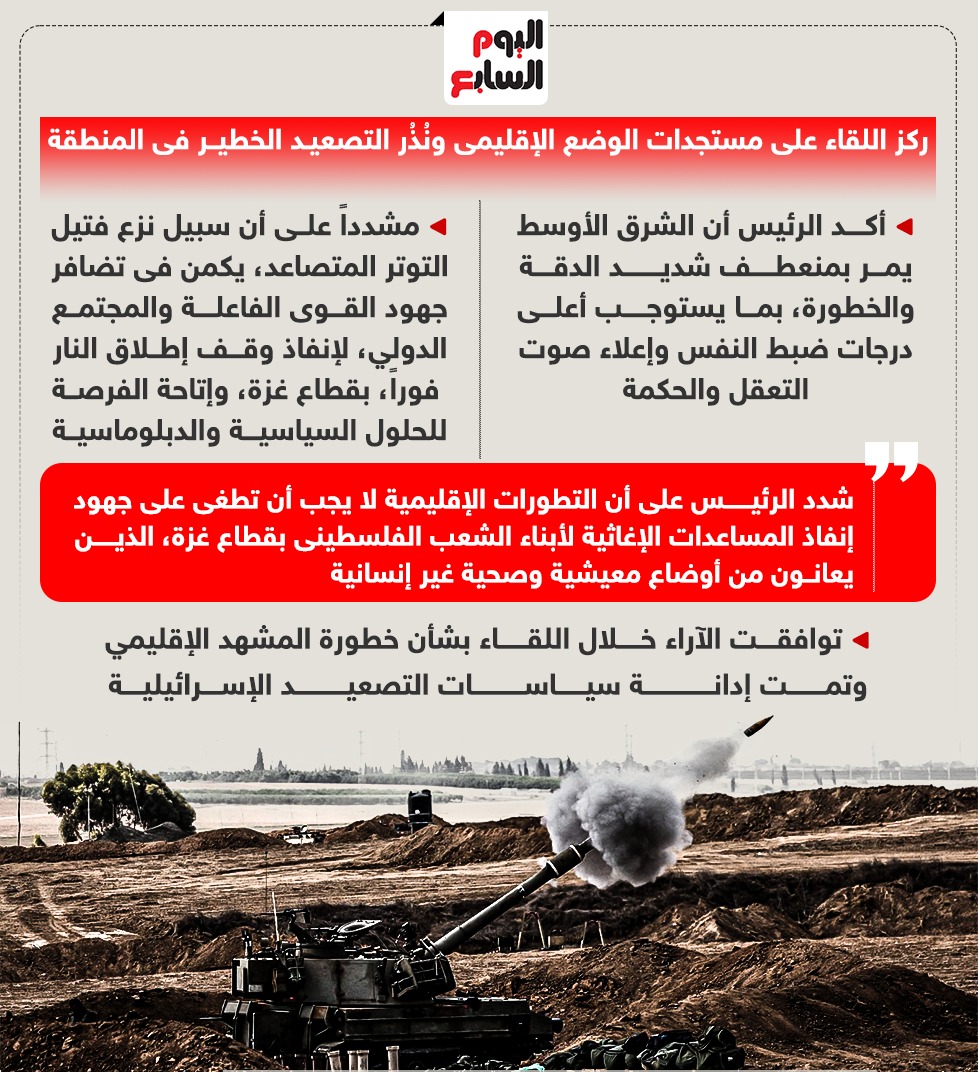 لقاء الرئيس السيسى بالوفد التركى لقاء الرئيس السيسى بالوفد التركى